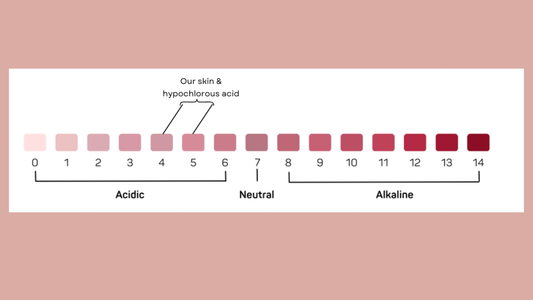 Is Hypochlorous Acid the Same as Bleach? (No - Here's Why)